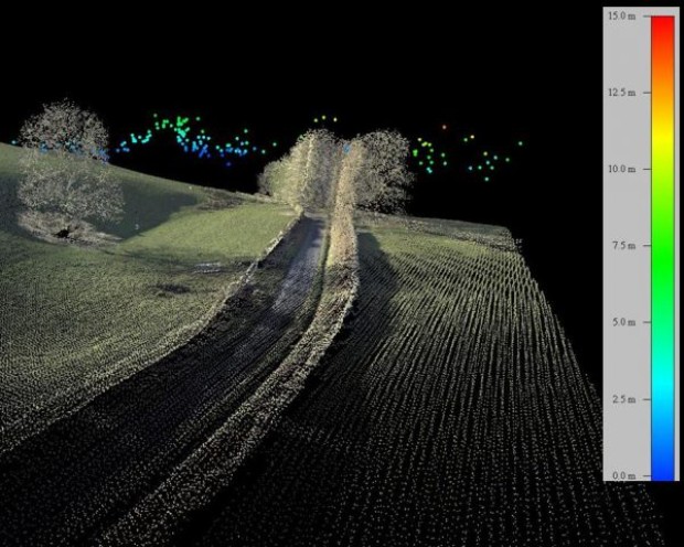 Landscape with dots indicating birds taken using an aircraft to measure the height of birds in flight